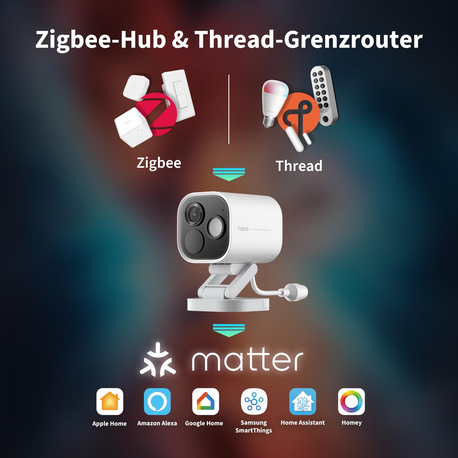 Aqara Überwachungskamera Aussen G5 Pro, 4MP Echtfarbe Nachtsicht,Grau | HomeKit Secure Video,Kamera-Hub, 2,4/5GHz WLAN,Thread-Grenzrouter, Lokale Erkennung,Thread/Zigbee, Unterstützt Alexa,Google