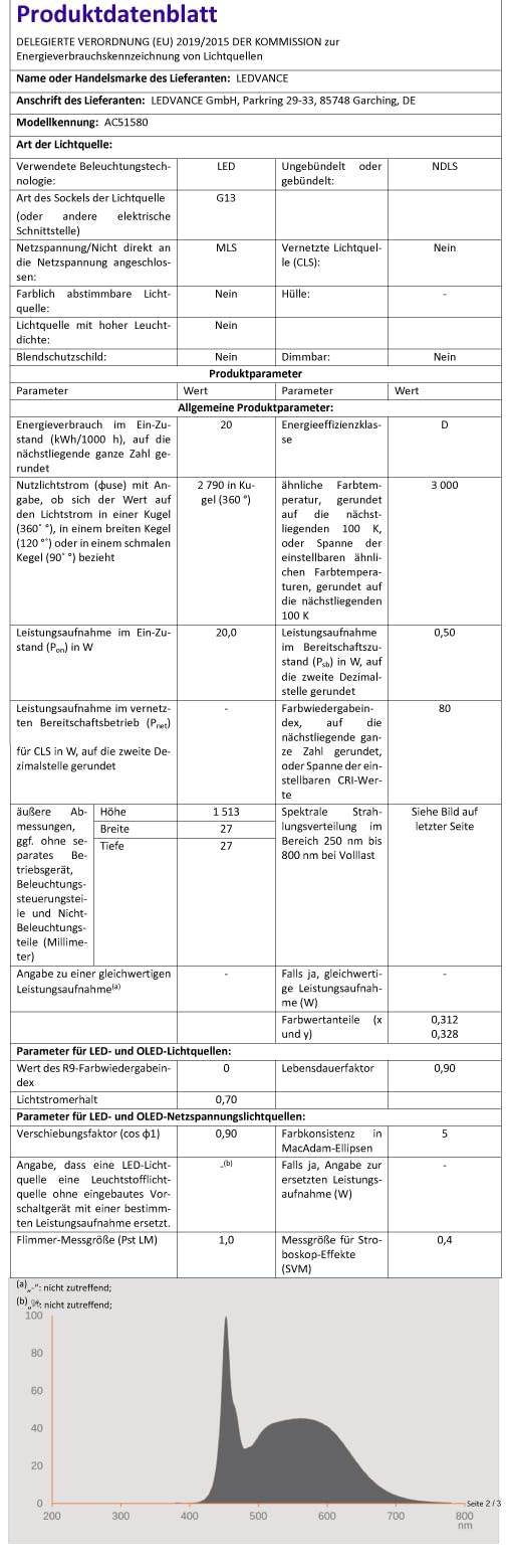 LED Rasteranbauleuchte 150cm 2-flammig 20W 2790lm 3000K Warmweiß