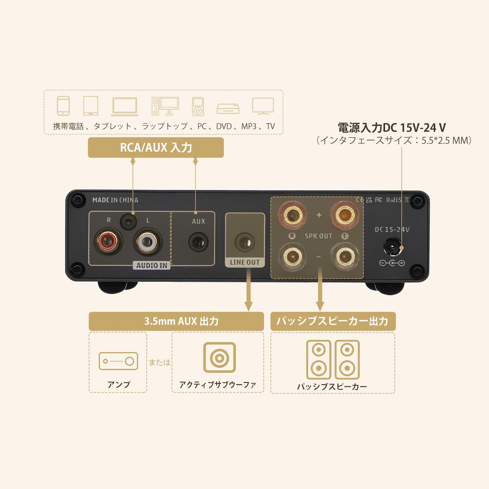 Amazon | AIYIMA A01 2.0/2.1 チャンネルアンプ 100W*2 パワー
