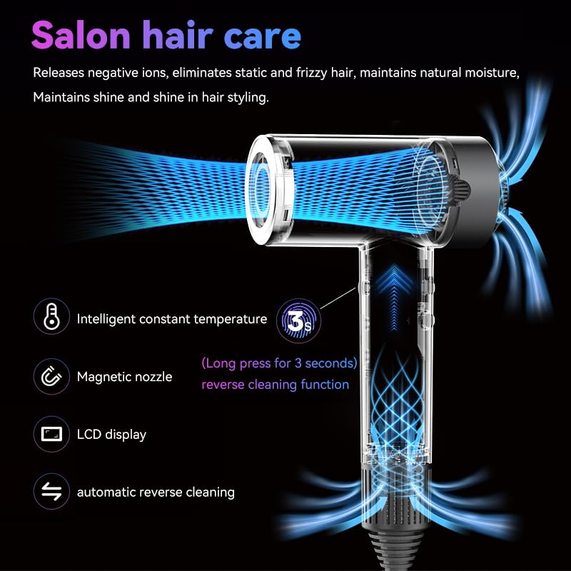 Image of Hair Dryer with Diffuser, Fast Drying Blow Dryer,110,000 RPM Brushless Motor, High Speed, Ionic,No Heat Damage, for Travel, Home (Gray)
