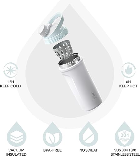 Miniatura 2 de Ideus Botella mezcladora de proteínas de 24 onzas (24.0 fl oz), botella agitadora de acero inoxidable aislada con bola de Tritan silenciosa, vasos