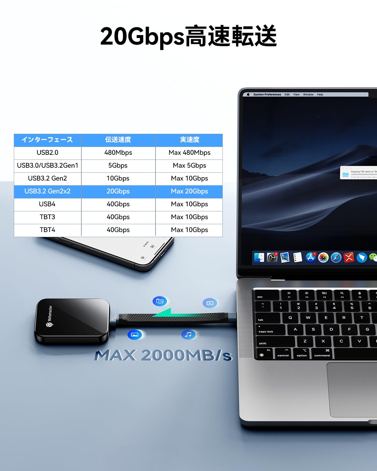 Yottamaster 1TB SSD 2000MB/s USB 3.2