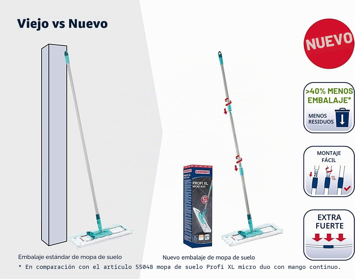 Leifheit Mopa Profi XL micro dúo con palo de acero, mopa flexible con articulación giratoria, mopa fregona para superficies grandes