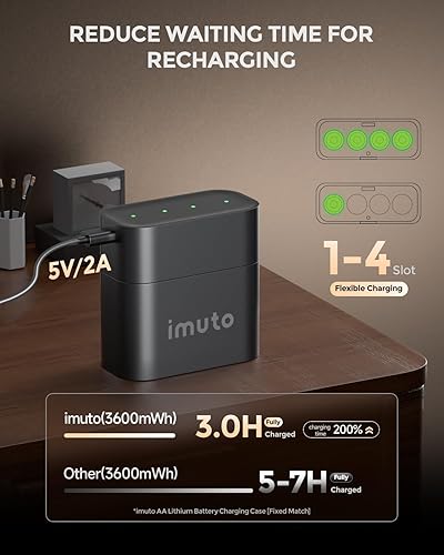Miniatura 4 de imuto Baterías recargables AA con cargador, baterías de litio AA de 3600 mWh, paquete de 4 unidades, cargador de batería de litio estilo caja de