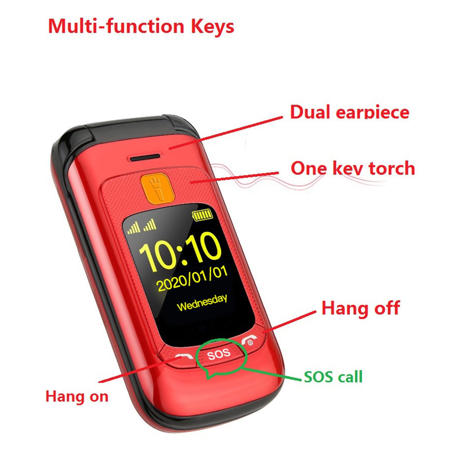Duży Czcionkowy Telefon Komórkowy Osób Starszych, Odblokowany Telefon Komórkowy Klapką Podwójna Karta SIM Podwójny Tryb Gotowości+Funkcja SOS+Duże Przyciski Czysty Dźwięk,Red