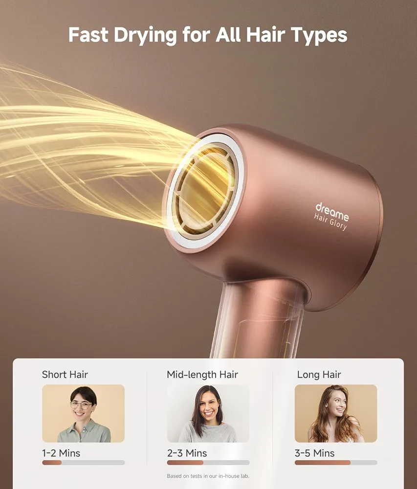 Amazon.com : DREAME Hair Glory Combo High-Speed Hair Dryer