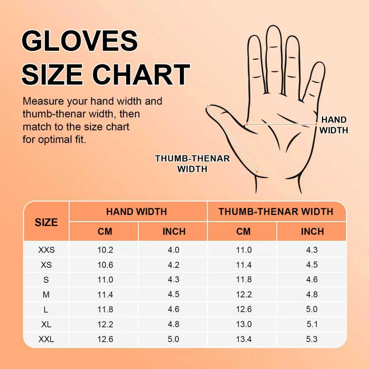 Guantes Calefactables de Esquí Day Wolf para Hombre y Mujer, Batería Recargable 3000mAh, 10h Calor, Carga Rápida USB-C, Impermeables y Resistentes al Viento