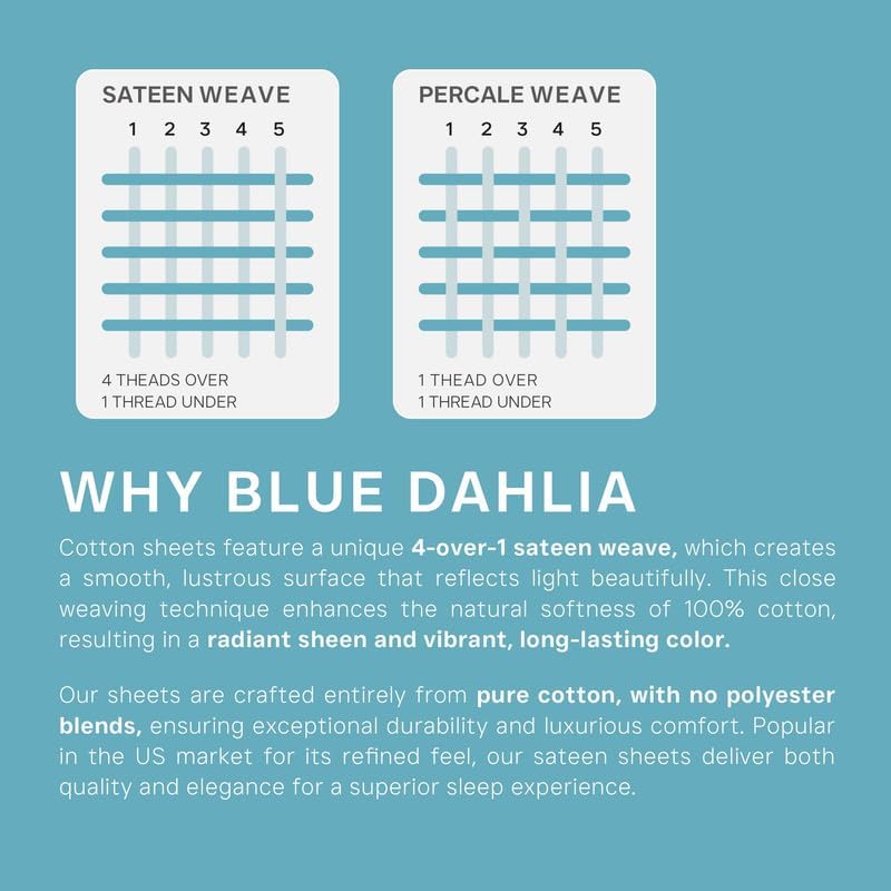 Image of Blue Dahlia 1000TC, 100% Cotton, King Size /Double Elastic Fitted Bedsheet (72 inchx78 inch) + 4 Pillow Covers, Fits Upto 10 inch Mattress, Silky Smooth Feel, Luxury Bedding Set, Beige Colour