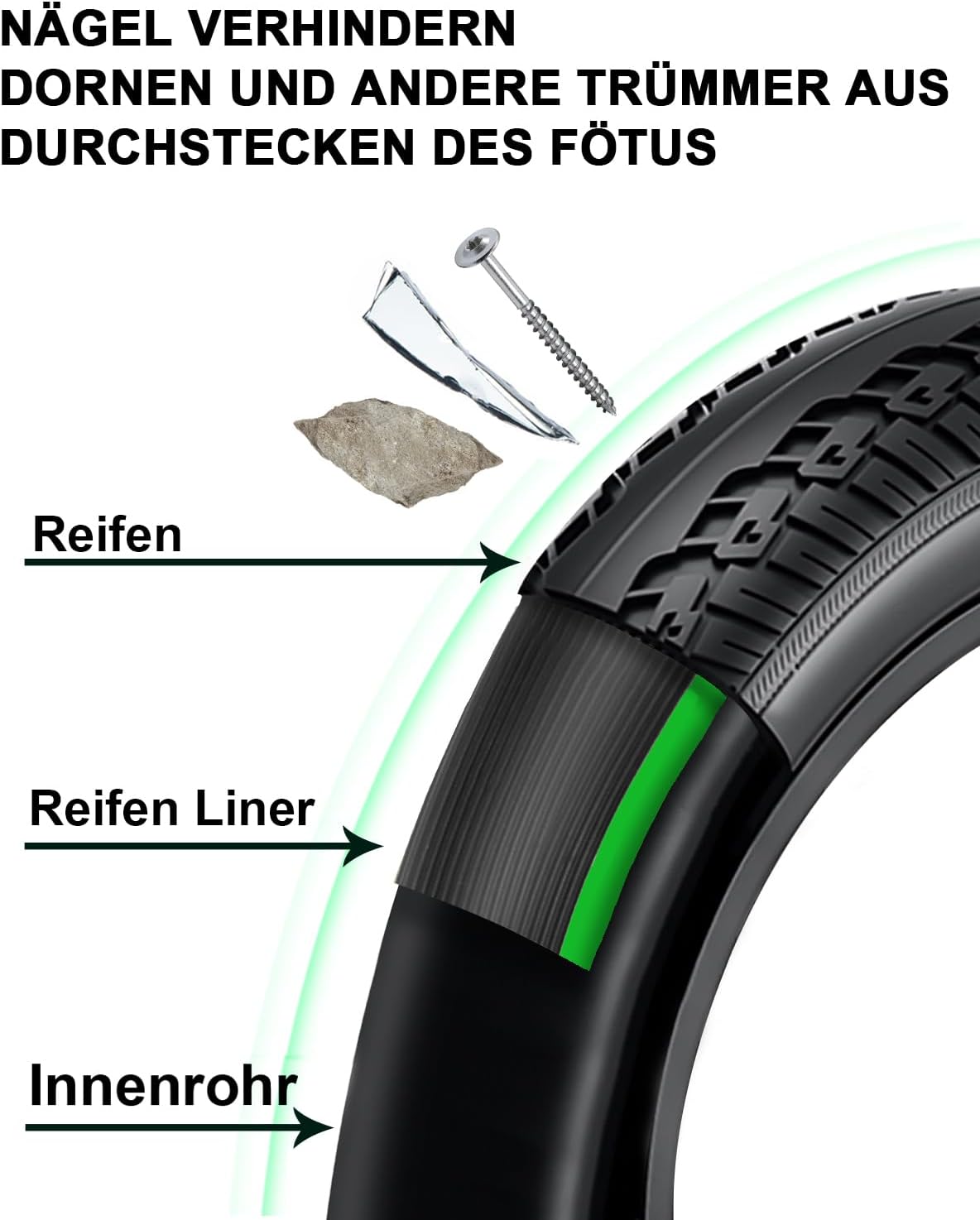 Bike Tire Liner Inner Tube Flat Protector for 12"-29" Bicycles