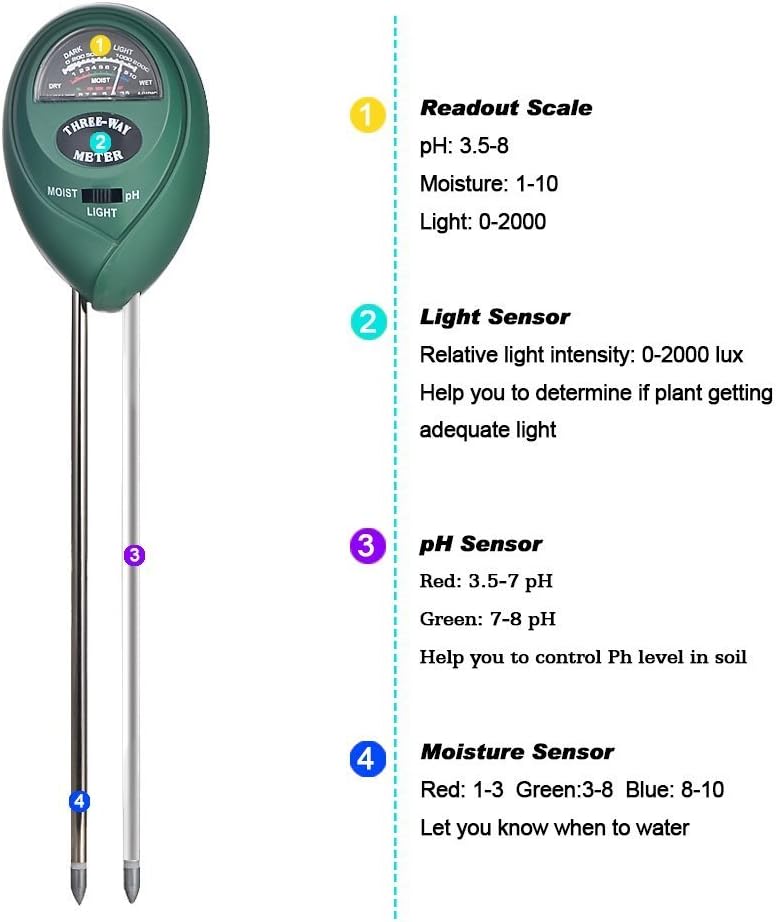 mooncity Soil pH Tester Kits, 3-in-1 Soil Meter for Moisture, Light and pH/Acidity Meter Plant Tester,Good for Gardener or Planter Both Indoor and Outdoors (No Battery Needed)