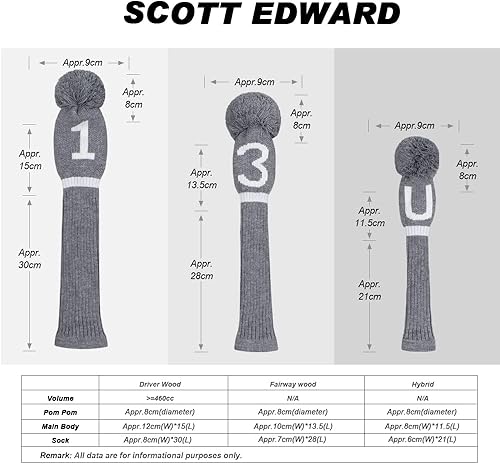 Miniatura 3 de Scott Edward Juego de 5 fundas tejidas para palos de golf para madera y conductor, protege la madera del conductor (460 cc) 1 madera de calle 2 e