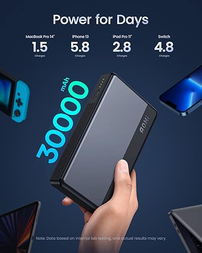 Miniatura 6 de AOHI 30000mAh PD 100W USB C Power Bank con 100W USB C a USB C Cable+4ft 140W USB C a USB C Cable con pantalla LED