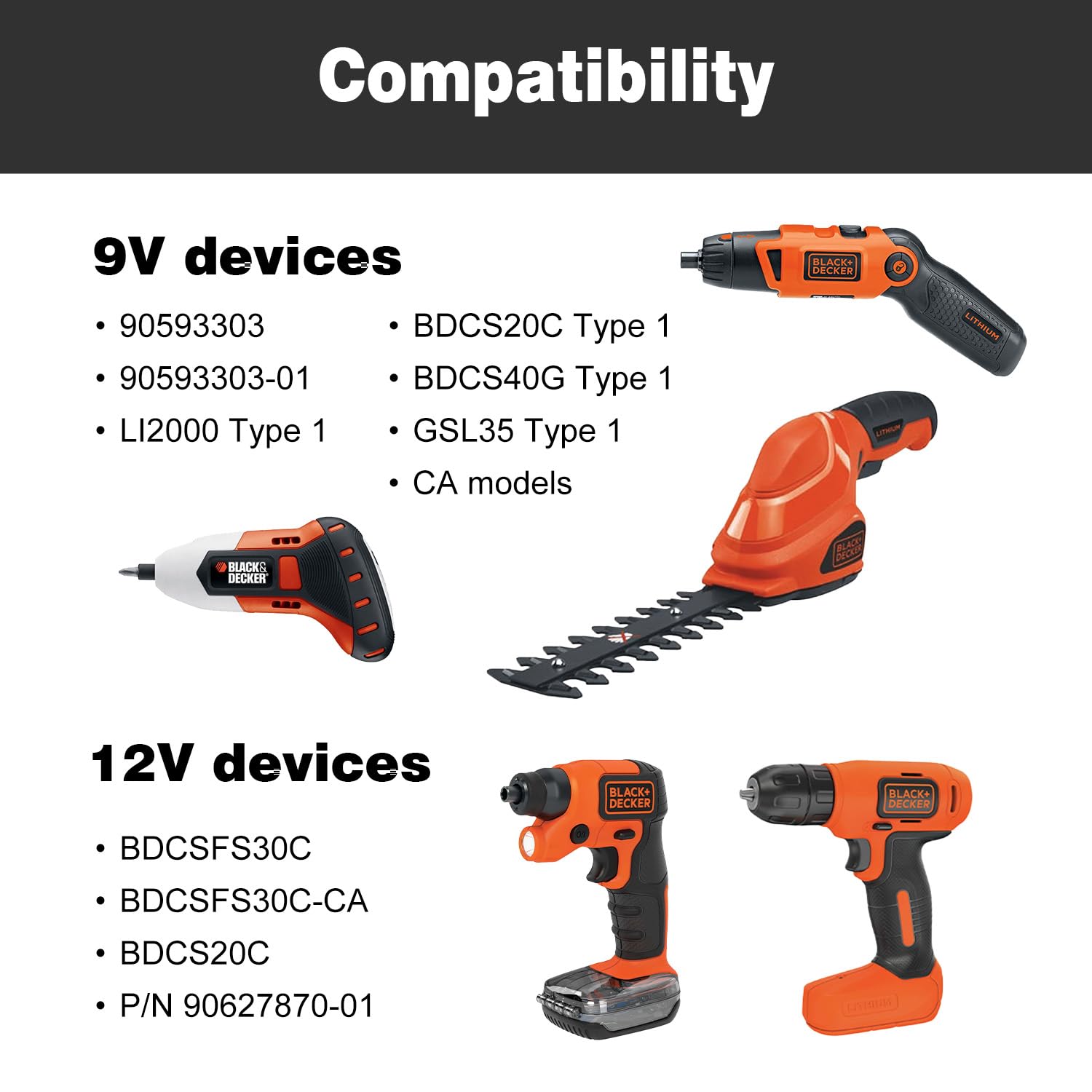 Amazon.com: 9V/12V Charger Cord Compatible with Black and Decker
