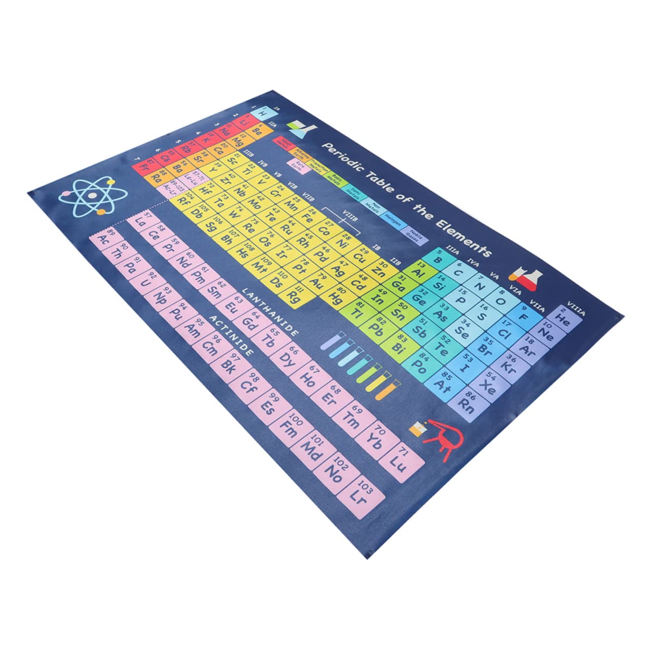 Buy STOBOK Periodic Table Decor s Periodic Table of Elements Wall Art
