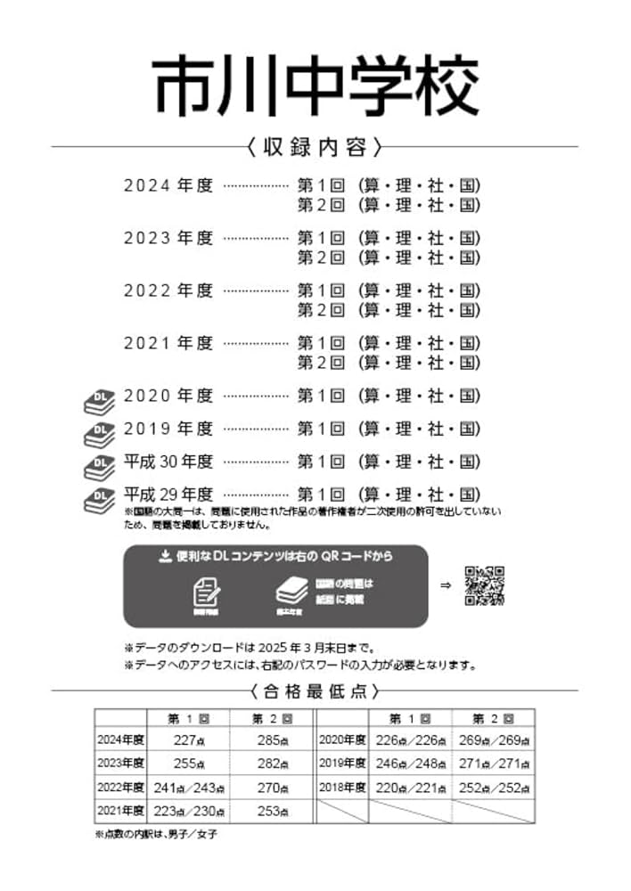 市川中学校 2025年度版 【過去問4+4年分】(中学別入試過去問題