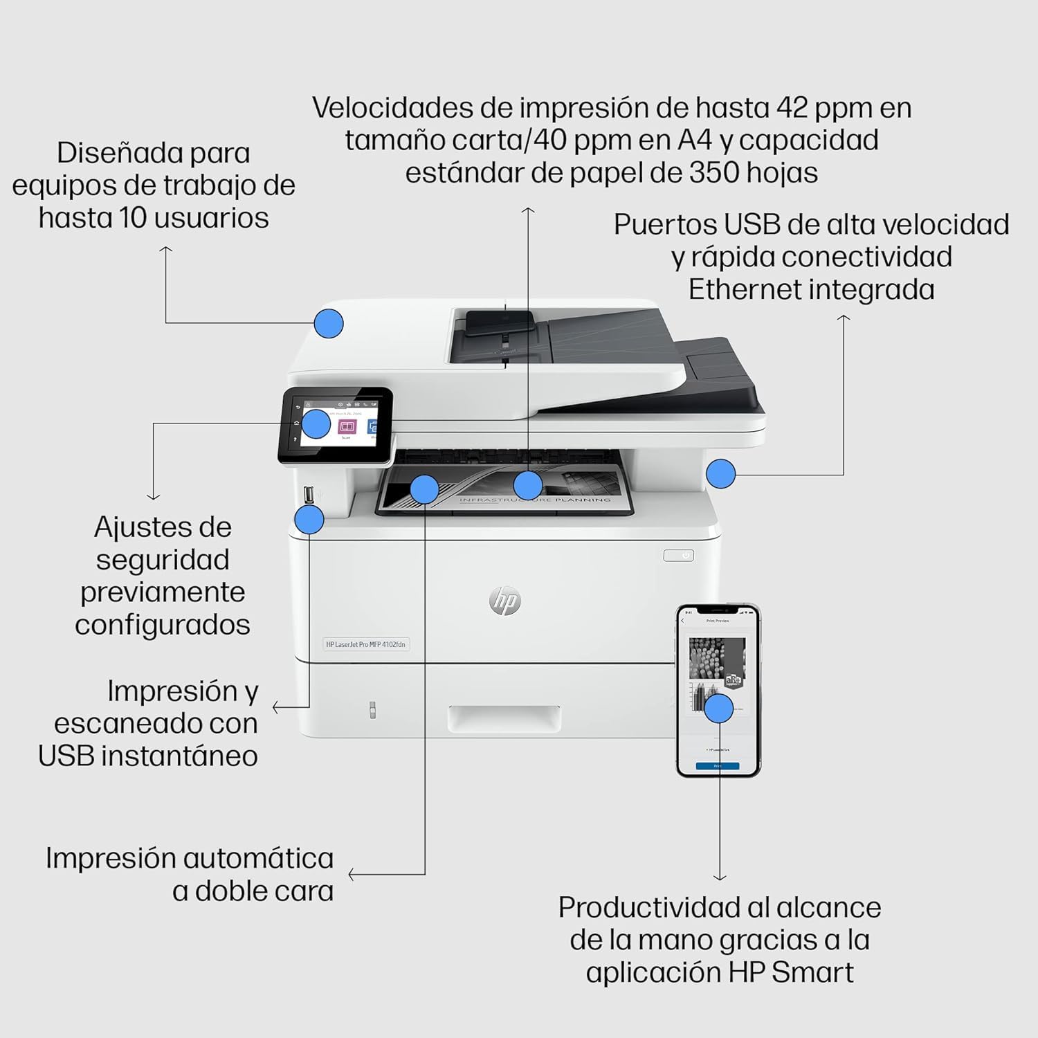 HP Impresora multifunción LaserJet Pro 4102fdn (Impresión Doble Cara Automática, Scanner, Fax, Red Gigabit Ethernet, USB 2.0, 1 Host USB, HP Smart App, Apple AirPrint, Mopria), Blanca y Negra
