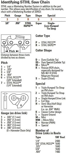 Miniatura 4 de Paquete de 3) Cadena de sierra Stihl Picco Micro Oilomatic de 16 pulgadas 61PMM355 3/8p .043 55dl
