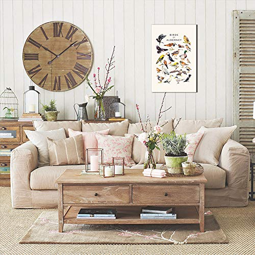 Impression oiseaux de prestige sur toile Alderney Animaux