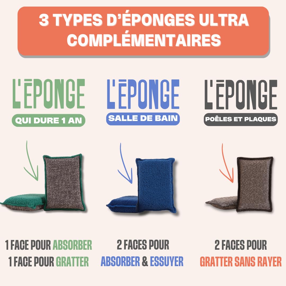 Inga – Pack Trio Expert Home: 6 esponjas lavables (2 raspadores verdes + 2 baño + 2 sartenes y placas) – Una esponja para cada uso – Ultra eficaz y reutilizable – Fabricado en Europa