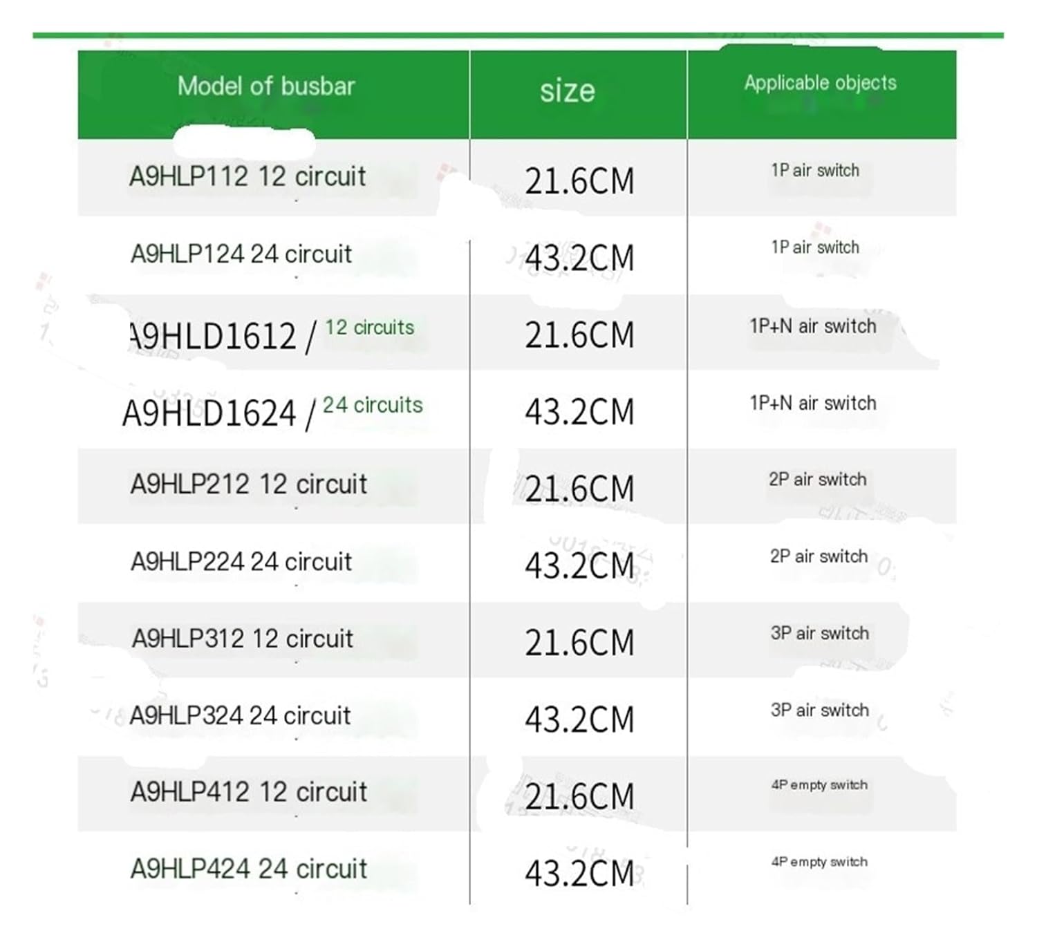 Air Switch busbar DPN Terminal Block A9HLP112 312 224 1P/2P/3P/4P/1P+N(A9HLP224-2P 24X18MM)