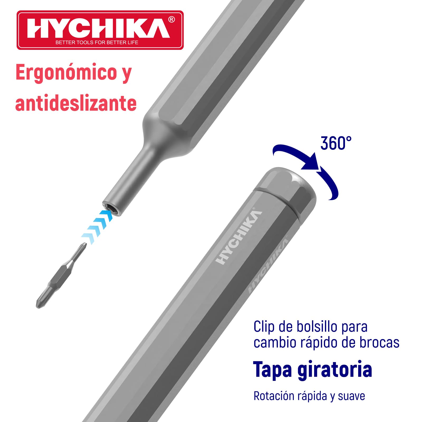 HYCHIKA Juego Destornilladores 39 En 1 De Precisión | Puntas S2 Con Mango De Aluminio Para Electrónica Y Relojes