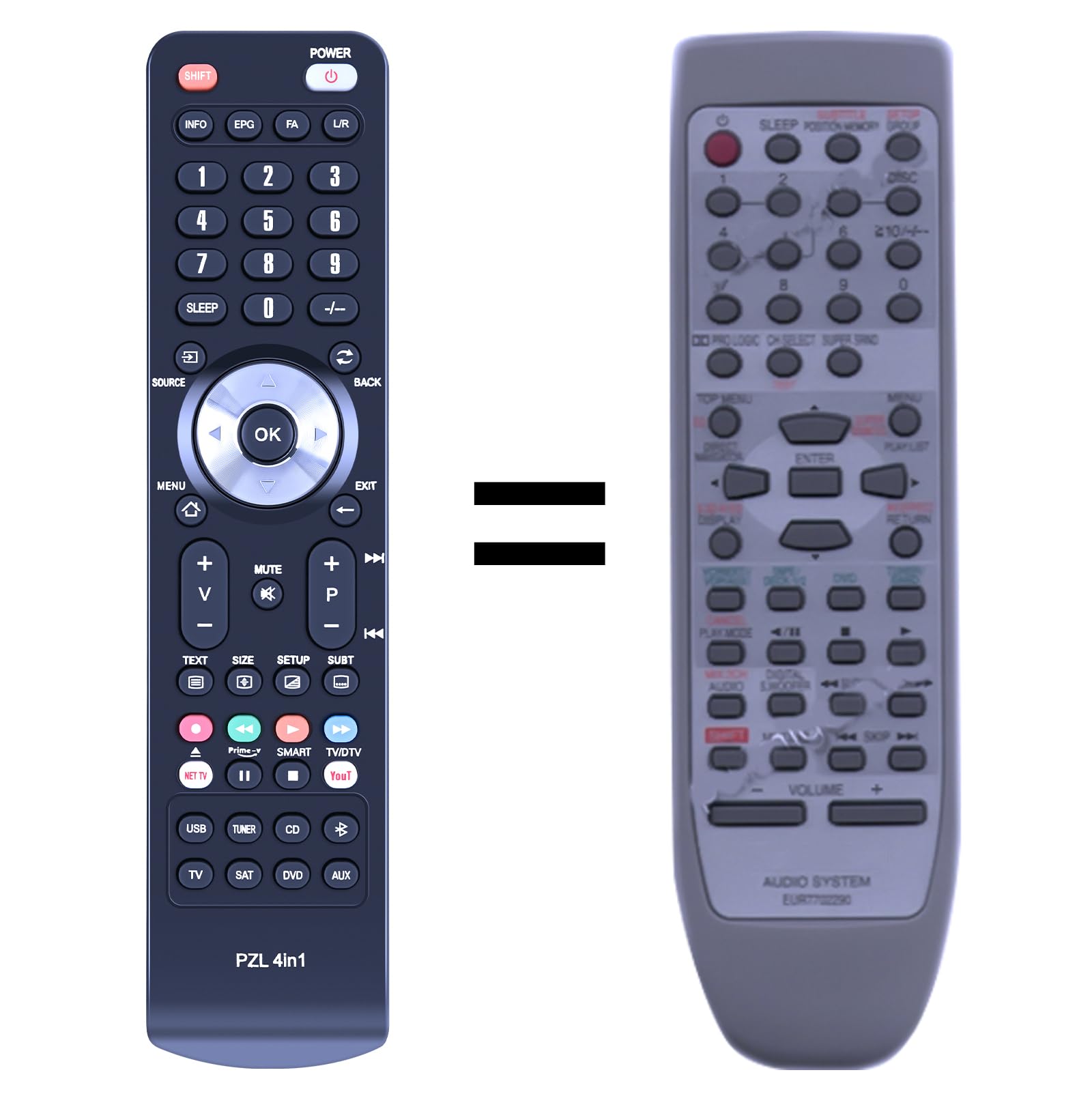 EUR7702290 Replace Remote Control For Technics Hi-Fi Stereo System SA DV290, navy