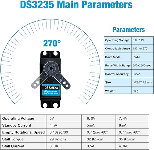 Miniatura 4 de DS3235 77.2 lbs Digital RC Servo de alto par todo el engranaje de metal Motor sin núcleo impermeable servomotores para RC Robot, coche, camión