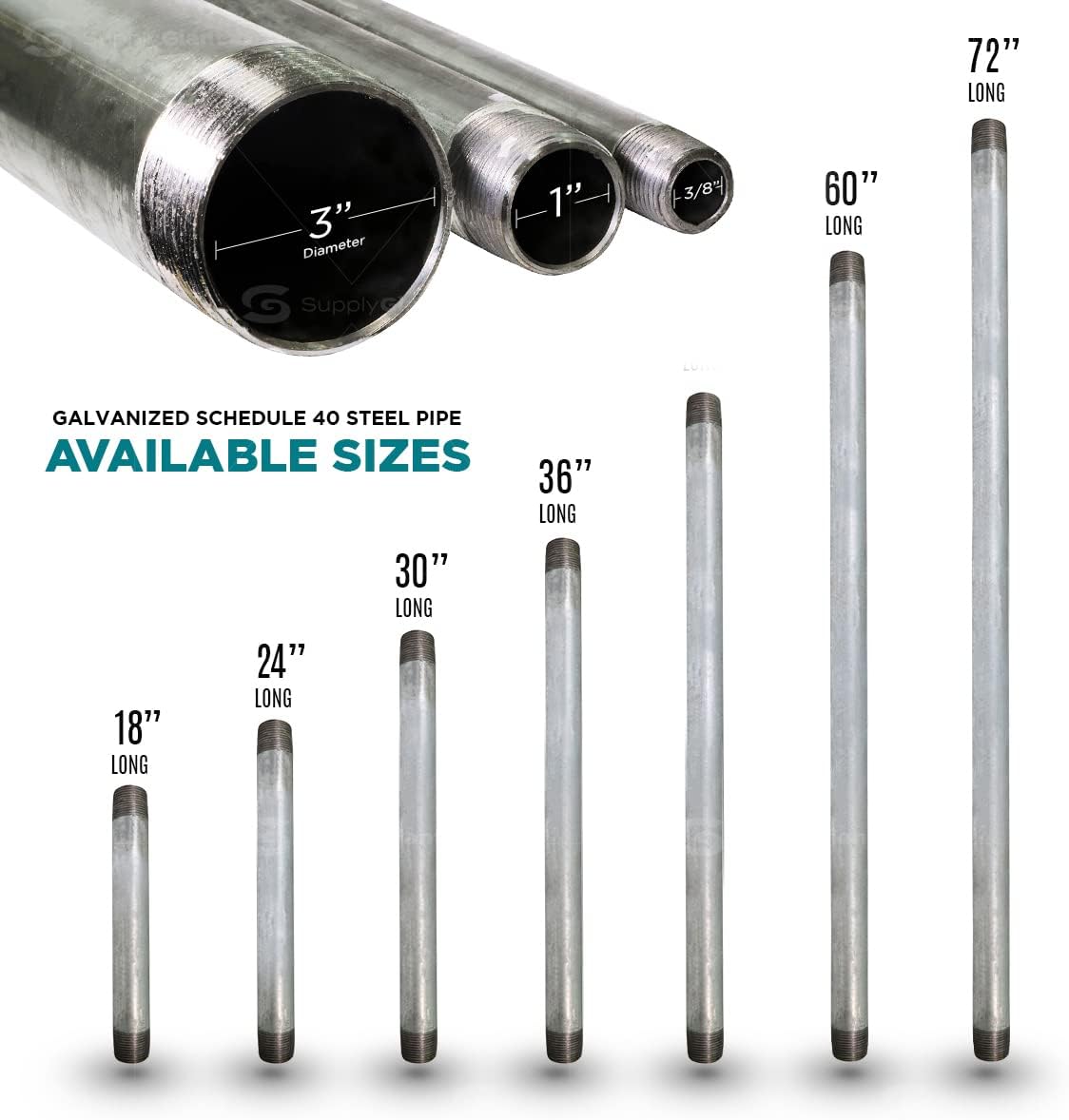Buy Supply Giant 3/4 Inch Galvanized Pipe, Three Quarter Inch Malleable