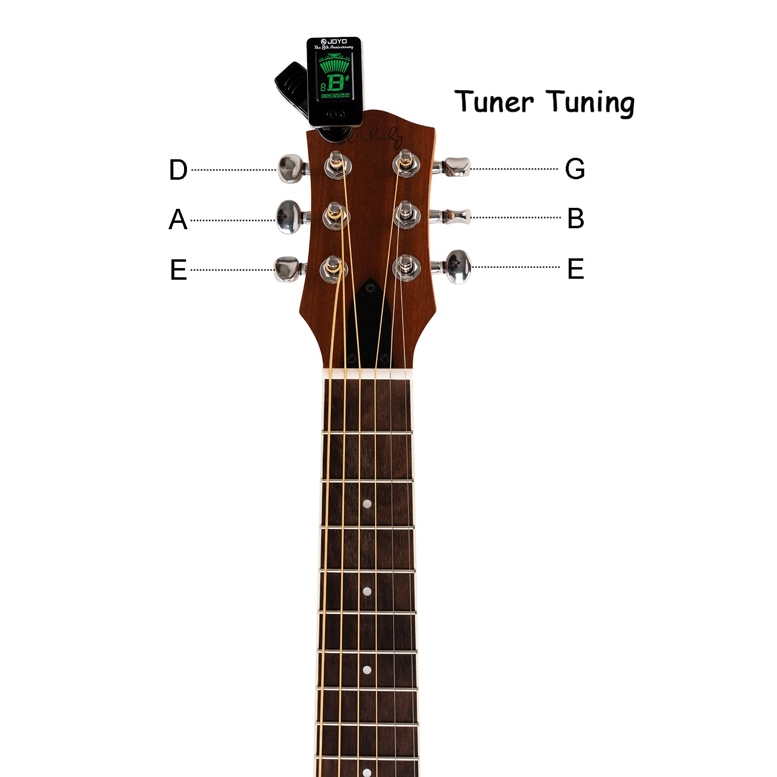 Mulucky Banjo mit 6 Saiten, Banjo-Gitarre, Konzertgröße, 66 cm, Mini-Banjitar, geschlossene Massivholzrückseite, Anfänger-Kit mit Halsstab, Gigbag Stimmgerät, Saitengurt, Plektren, BG-01