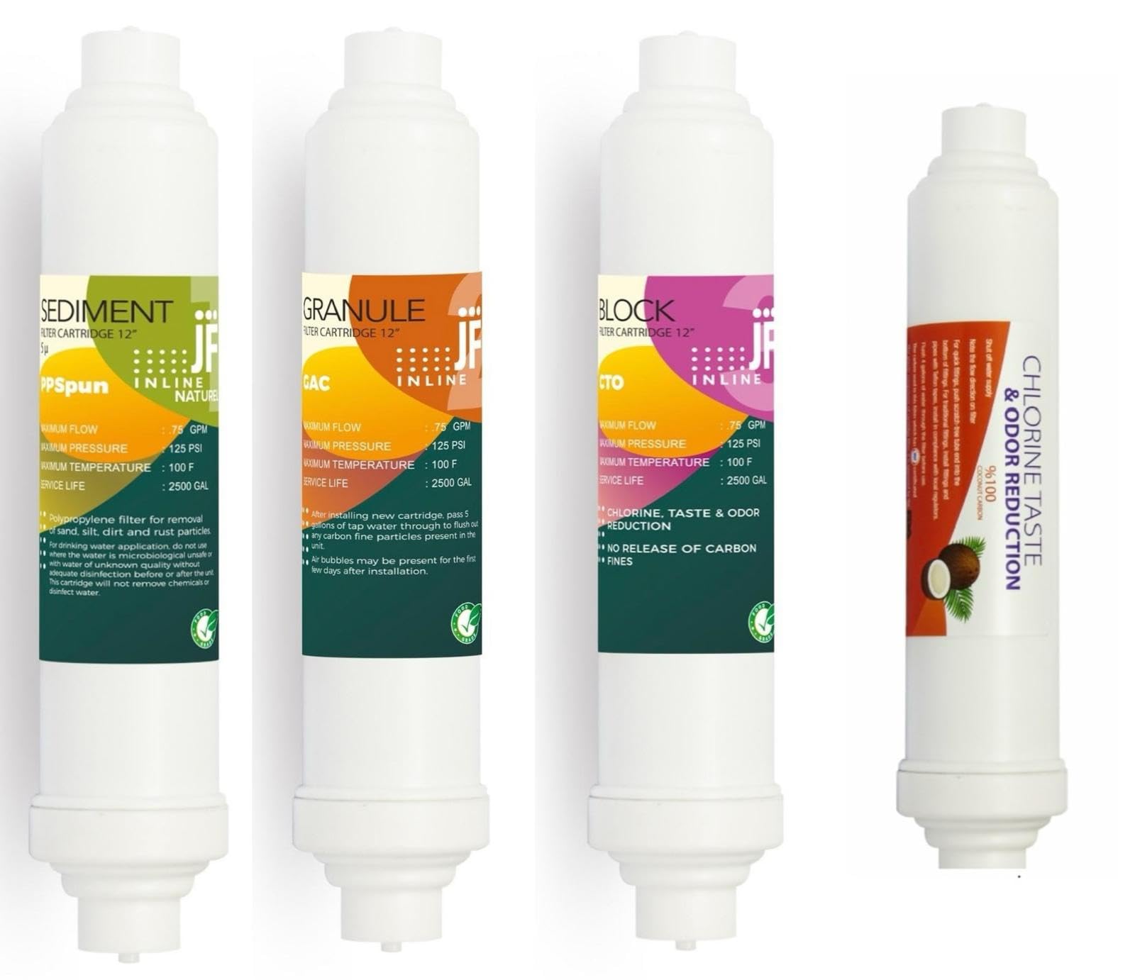 4-Stufen Wasserfilter Set Komplett – Sediment, GAC, CTO & Post Carbon – Inklusive 8 Anschlüsse & Ersatzschlauch – Passgenau für Umkehrosmoseanlagen – Sauberes & Frisches Trinkwasser
