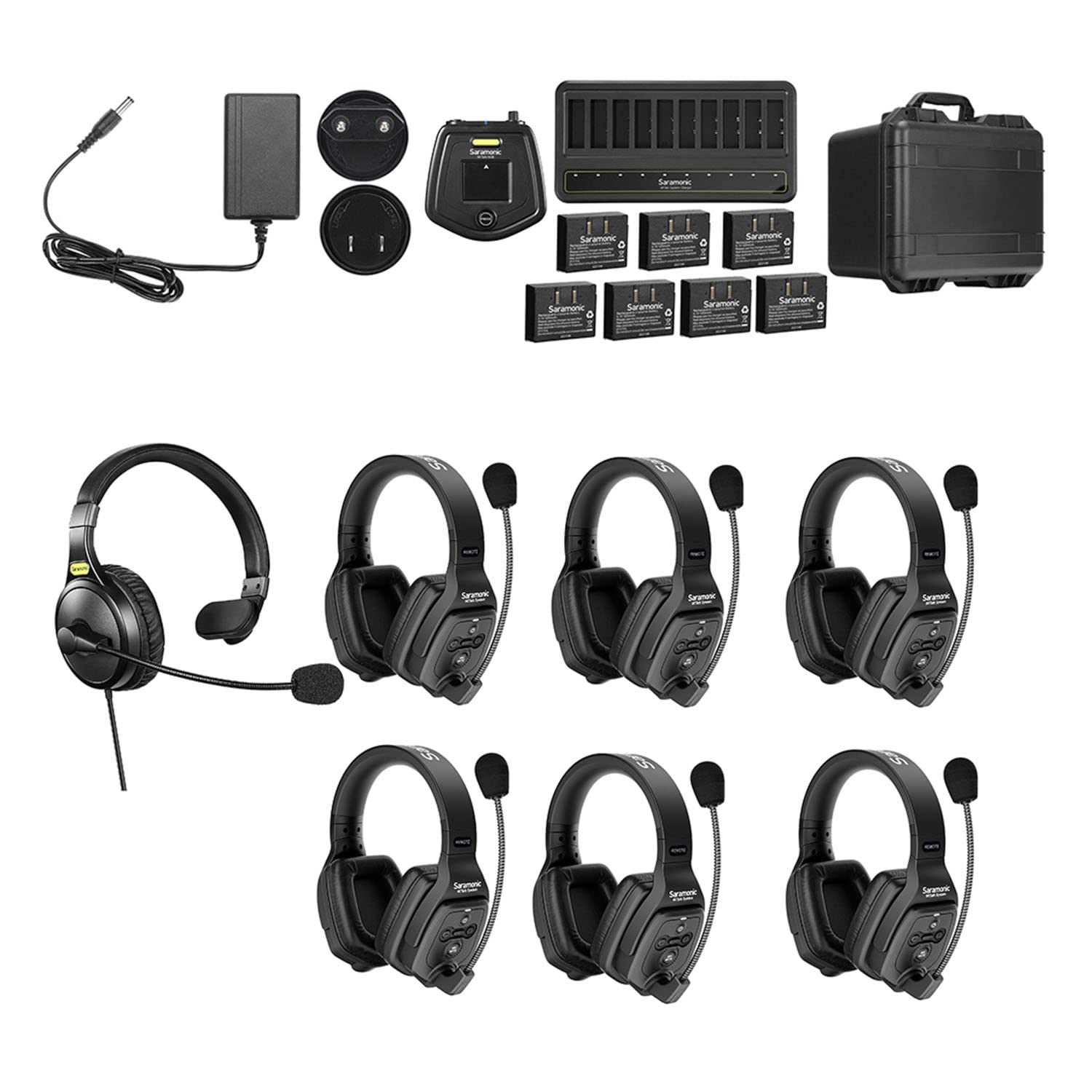 Saramonic WiTalk-WT7D | 7-Person Full-Duplex 1.9GHz Wireless Dual-Ear Headset Intercom System with Hub & Custom Hard Case