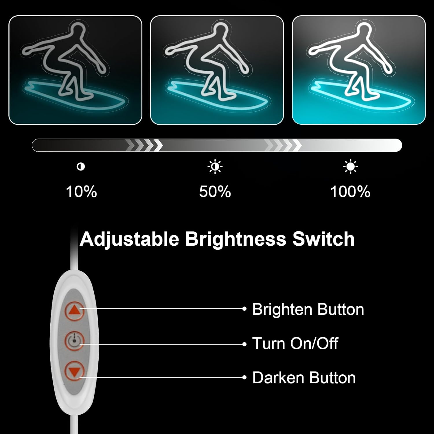 Surfer Neon Sign for Wall Decor, Led Surfer Decor Dimmable Surfer Light Sign, Powered by USB Neon Signs for Kids Room Wall Art Birthday Bedroom Surf Club Shop Decor