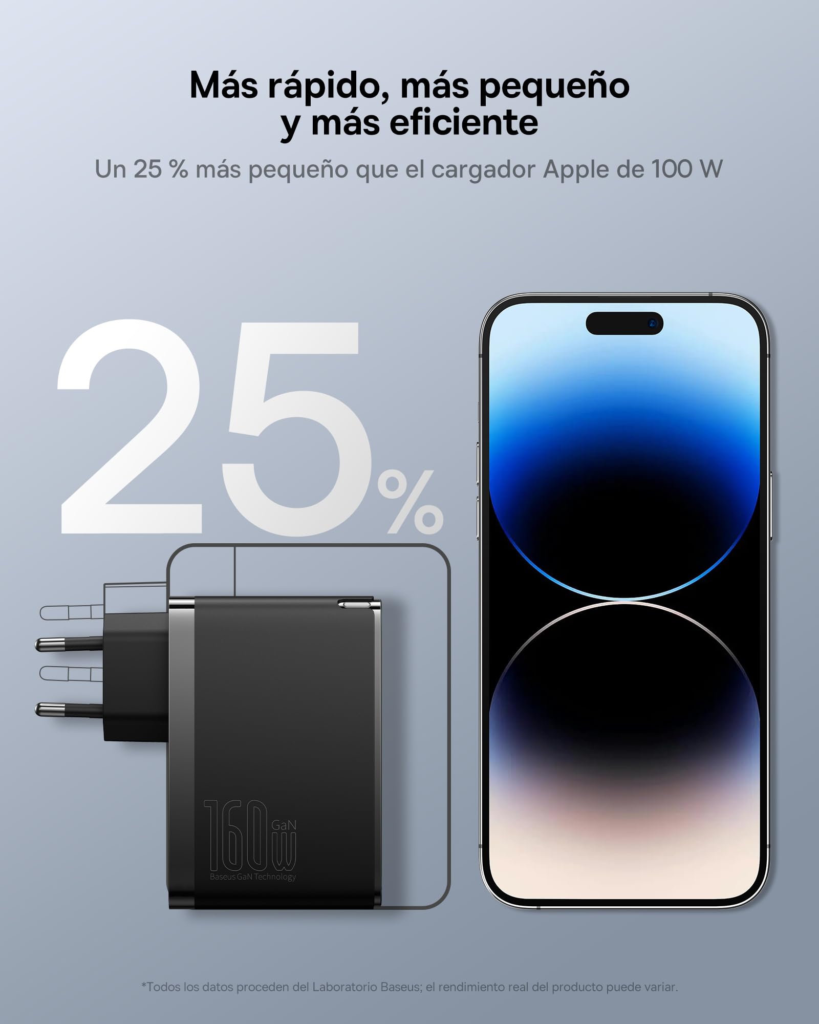 Baseus Cargador USB C Rápido 160W 3 Puertos, Tipo C PD 3.1 PPS GAN Carga Rápida Compatible Con MacBook Pro/Air, Samsung Galaxy S24 Ultra, iPhone 15/14/13, iPad Pro/Air, Laptop