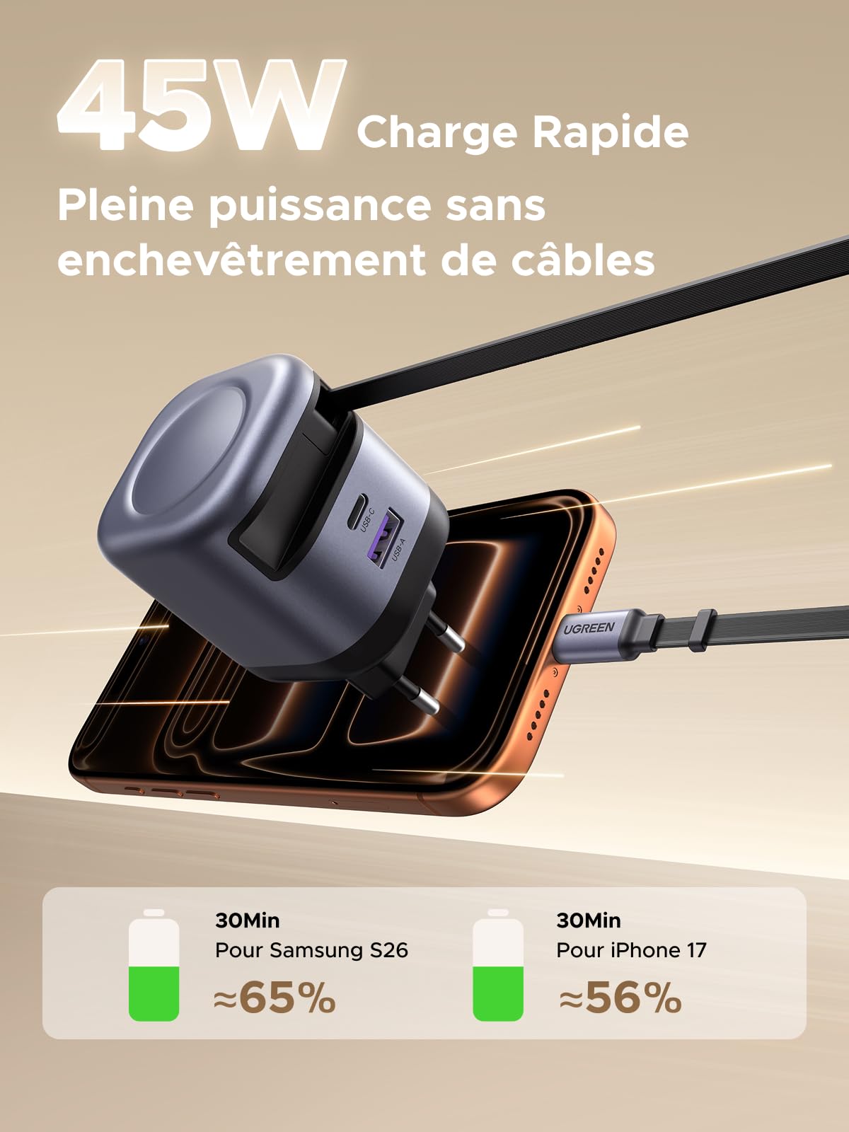 UGREEN Nexode 45W Chargeur USB C Rapide iPhone GaN 2 Ports Câble Rétractable Prise Secteur Compatible avec iPhone 17 Pro Max Air 16 15 14 Plus Galaxy S25 S24 S23 S22 A56 A16 A06 iPad MacBook Air Neo