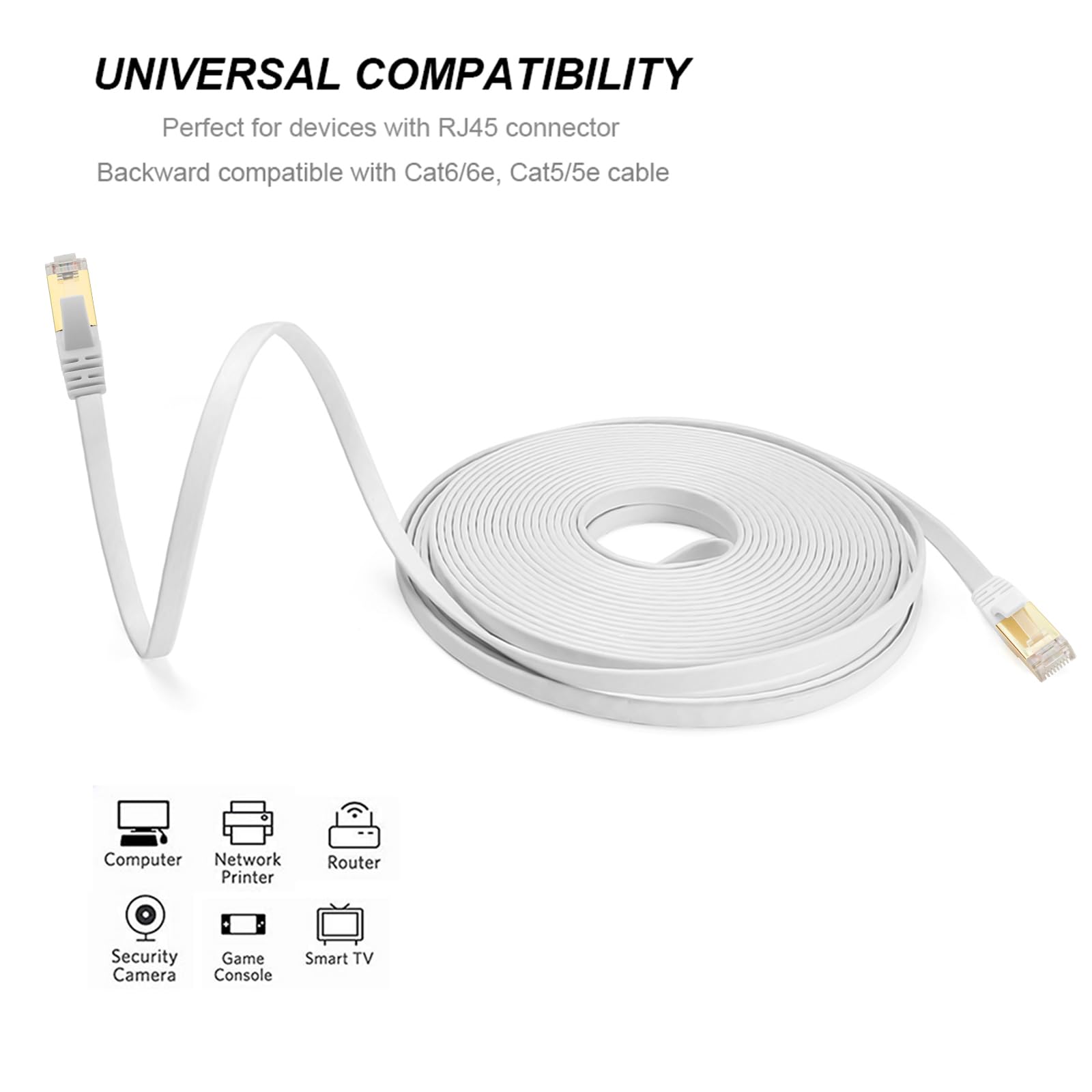 Câble Ethernet Cat. 7 30,5 m haut débit, blindé plat avec clips, plus rapide que le fil LAN Cat6 – Blanc 30 m