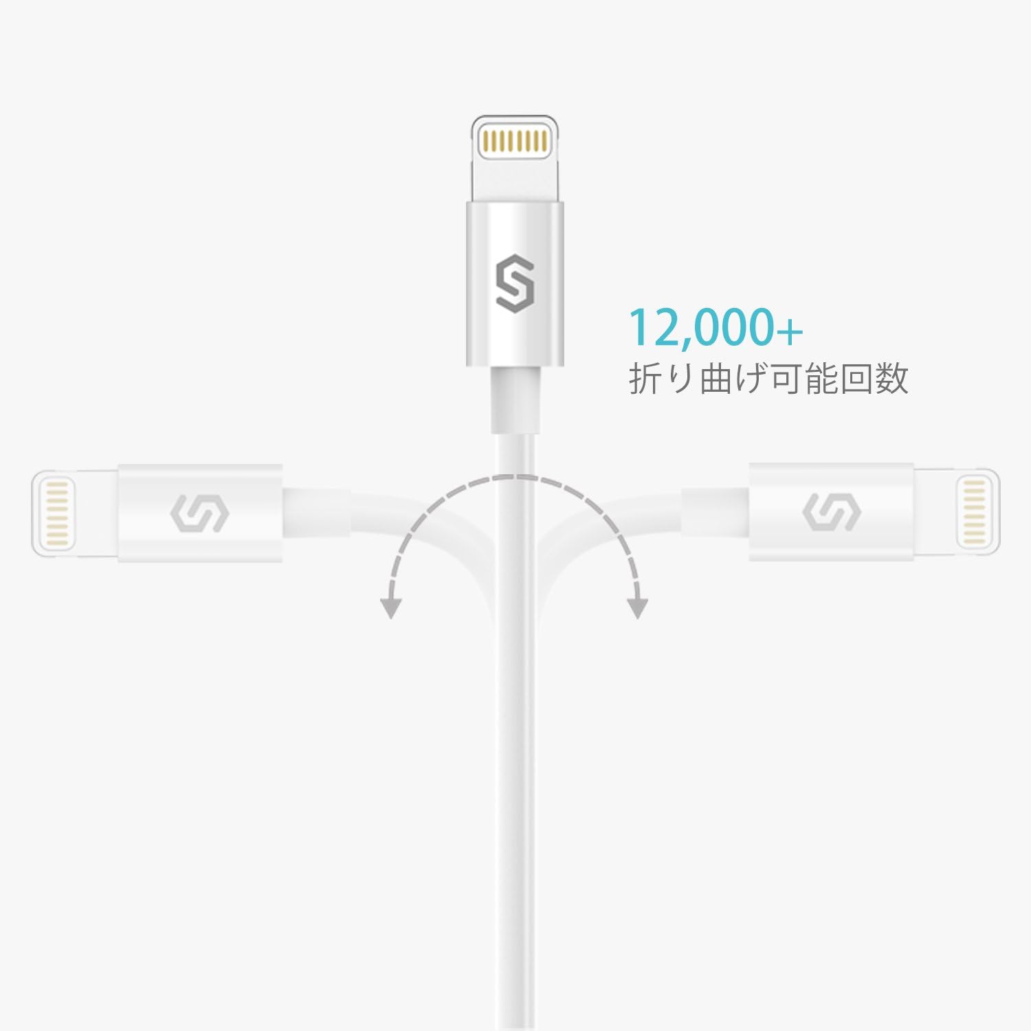 iPhone Charger Syncwire Lightning Cable 3.3Ft/1M High Speed Apple Charger Cable Cord USB Fast Charging Cable for iPhone 11 XS Max X XR 8 7 6S 6 Plus SE 5 5S 5C, iPad, iPod image 4