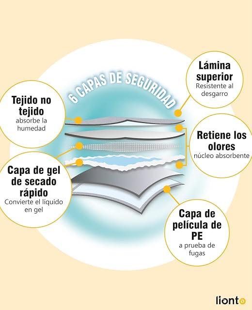Foto 6 de 6 de lionto Alfombrilla de Entrenamiento para Cachorros, 6 Capas con Tiras Adhesivas, 100 Unidades 60x60 cm