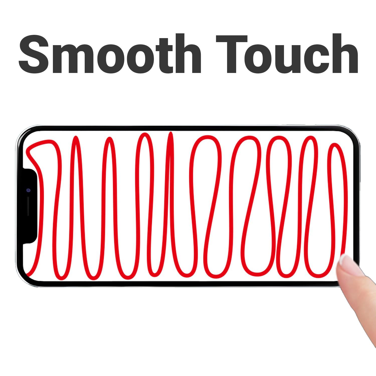 iPhone 11 Pro 5,8" LCD Touchscreen Ersatz mit 3D Touch, Komplettset inkl. Werkzeug, wasserdichter Versiegelung und gehärtetem Glas, kompatibel mit A2160 / A2217 / A2215