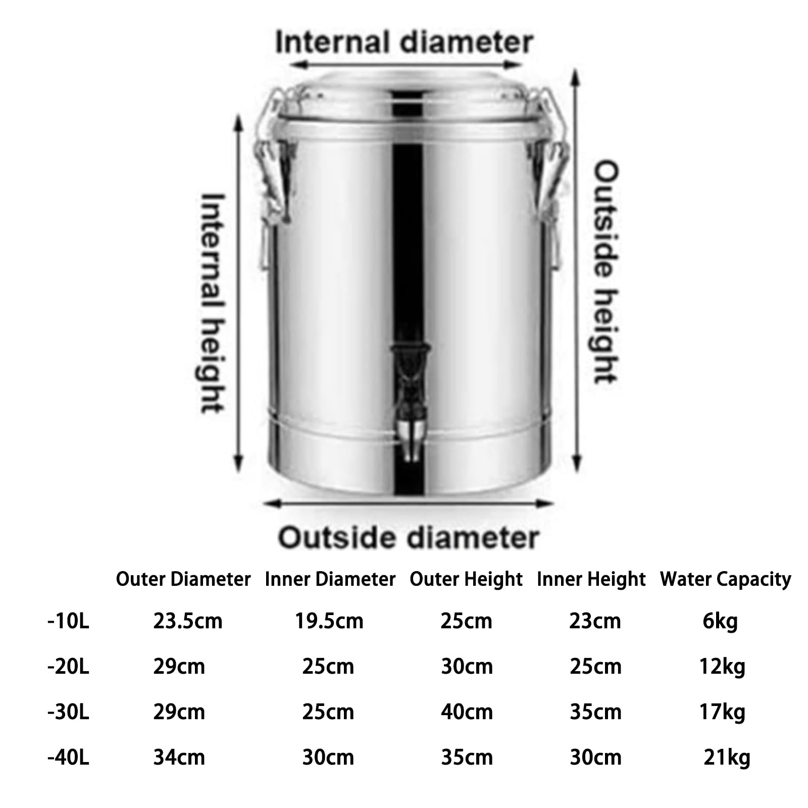 Barilotto isolante commerciale, dispenser termico per bevande in acciaio inox con rubinetto, schiuma PU completa e guarnizione in silicone per bevande calde e fredde a casa, feste, campeggio, bar