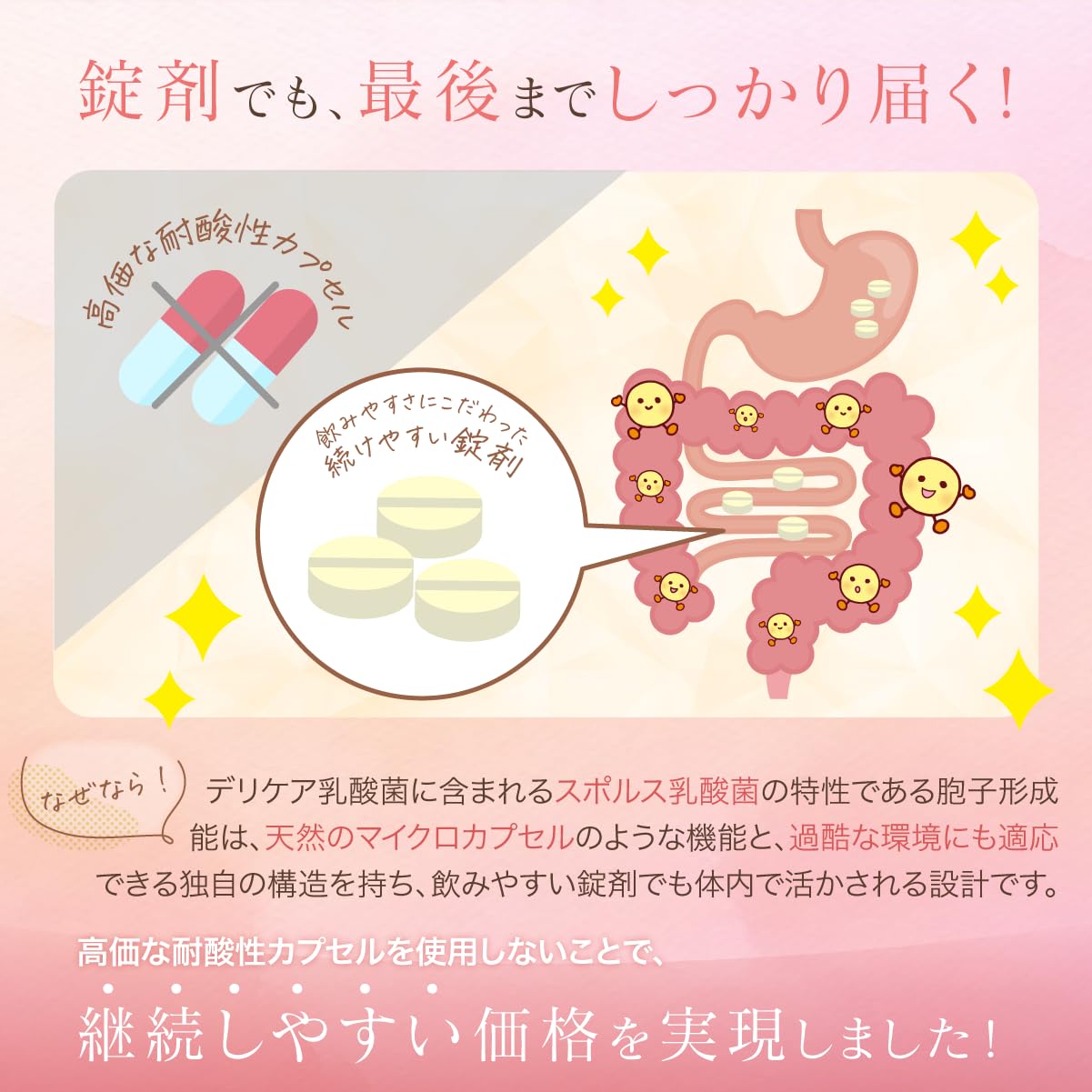 Amazon.co.jp: デリケア乳酸菌 サプリ クリスタパス菌 キレイを 