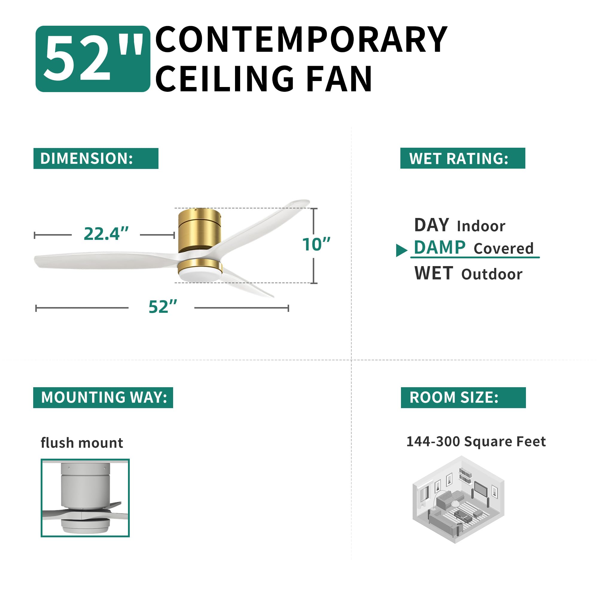 YITAHOME 52 Inch Low Profile Ceiling Fan with Light, 3 Wood Fan Blade, Flush Mount Fan with Remote Dimmable Reversible Quiet DC Motor, Memory Function, for Bedroom, Outdoor, Indoor, White Glod