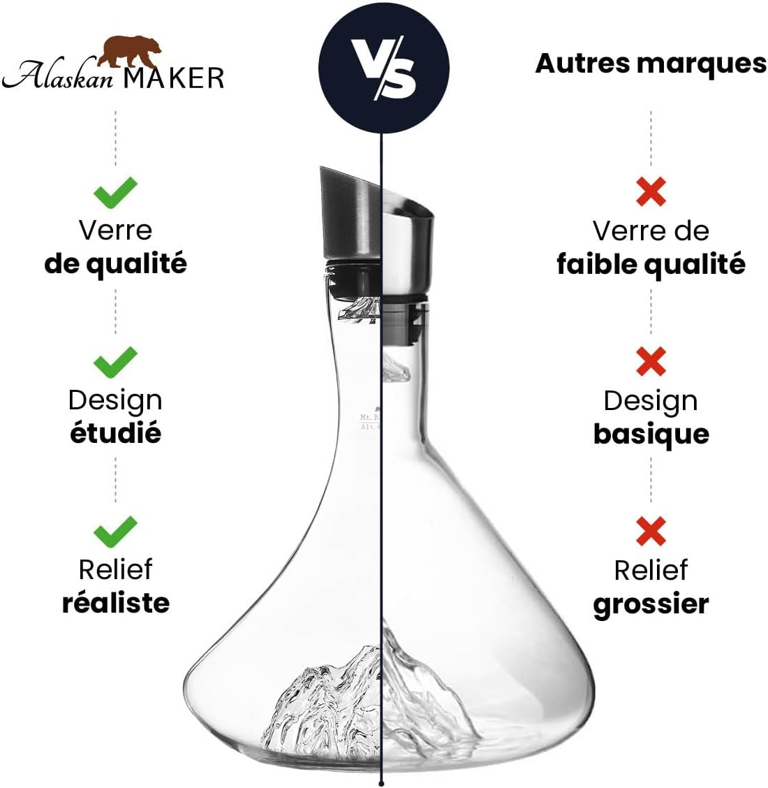 Wine Decanter 1.8 L | Premium Crystal Glass Hand-Blown with Embossed Mountains | 3 in 1 Stopper (Filter, Aerator and Pourer) (Zugspitze)