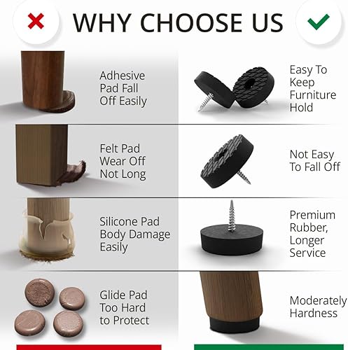 Miniatura 8 de X-Protector Patas de goma roscadas  32 piezas de 1.2 pulgadas  Almohadillas antideslizantes de alta calidad para muebles  Protectores de patas de