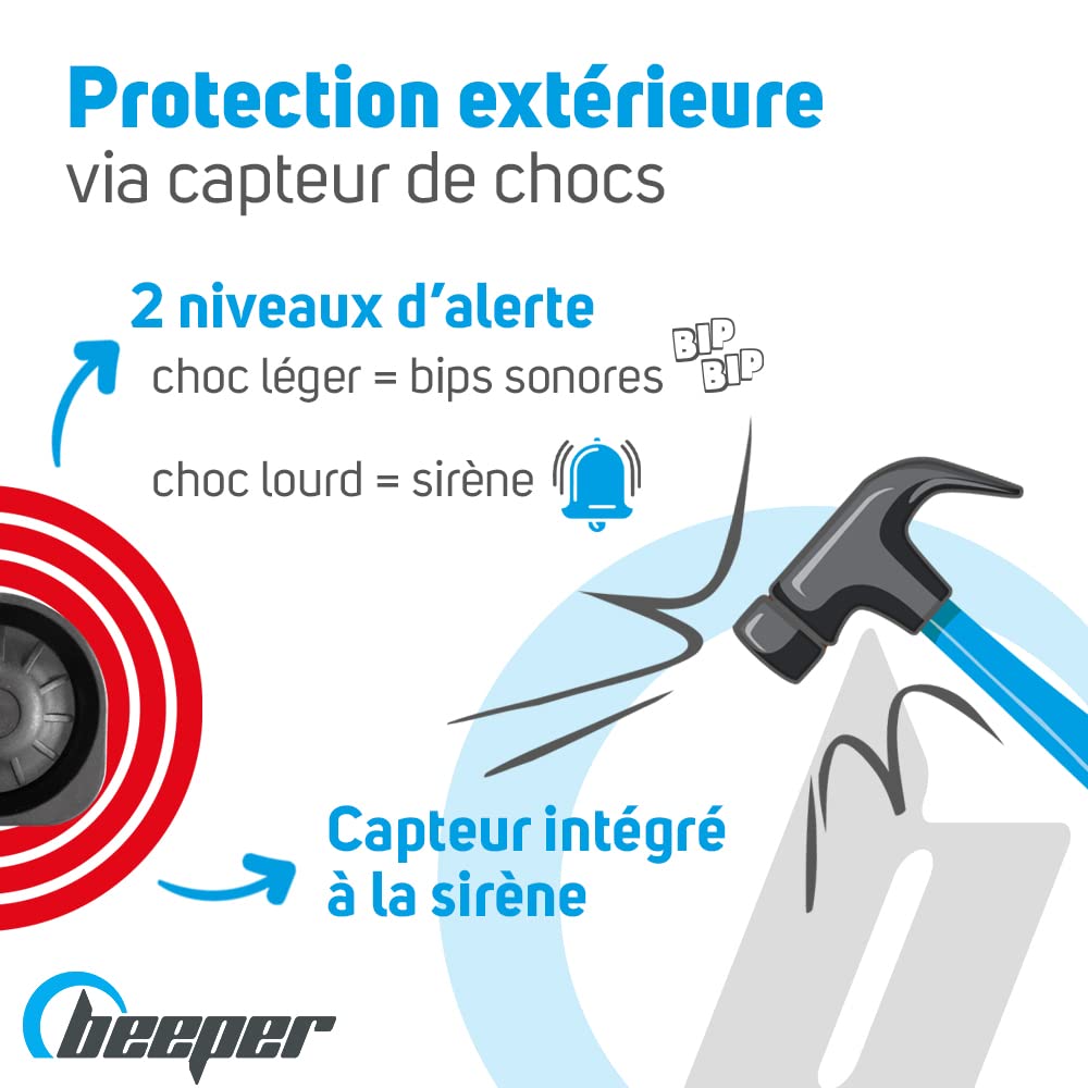 Beeper - Universal-Auto-Alarm, bidirektional, Xray