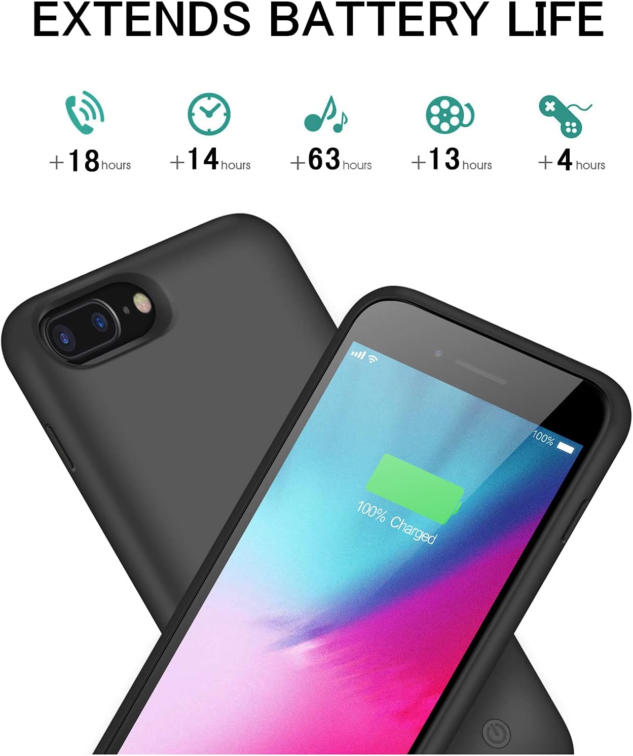 Battery Case for iPhone 8 Plus/ 7 Plus/ 6s Plus/ 6 Plus 8500mAh,Ultra-High Capacity Portable Charging Case Extended Battery Pack for iPhone 8Plus Protective Charger Case for iPhone 7Plus (5.5 inch)