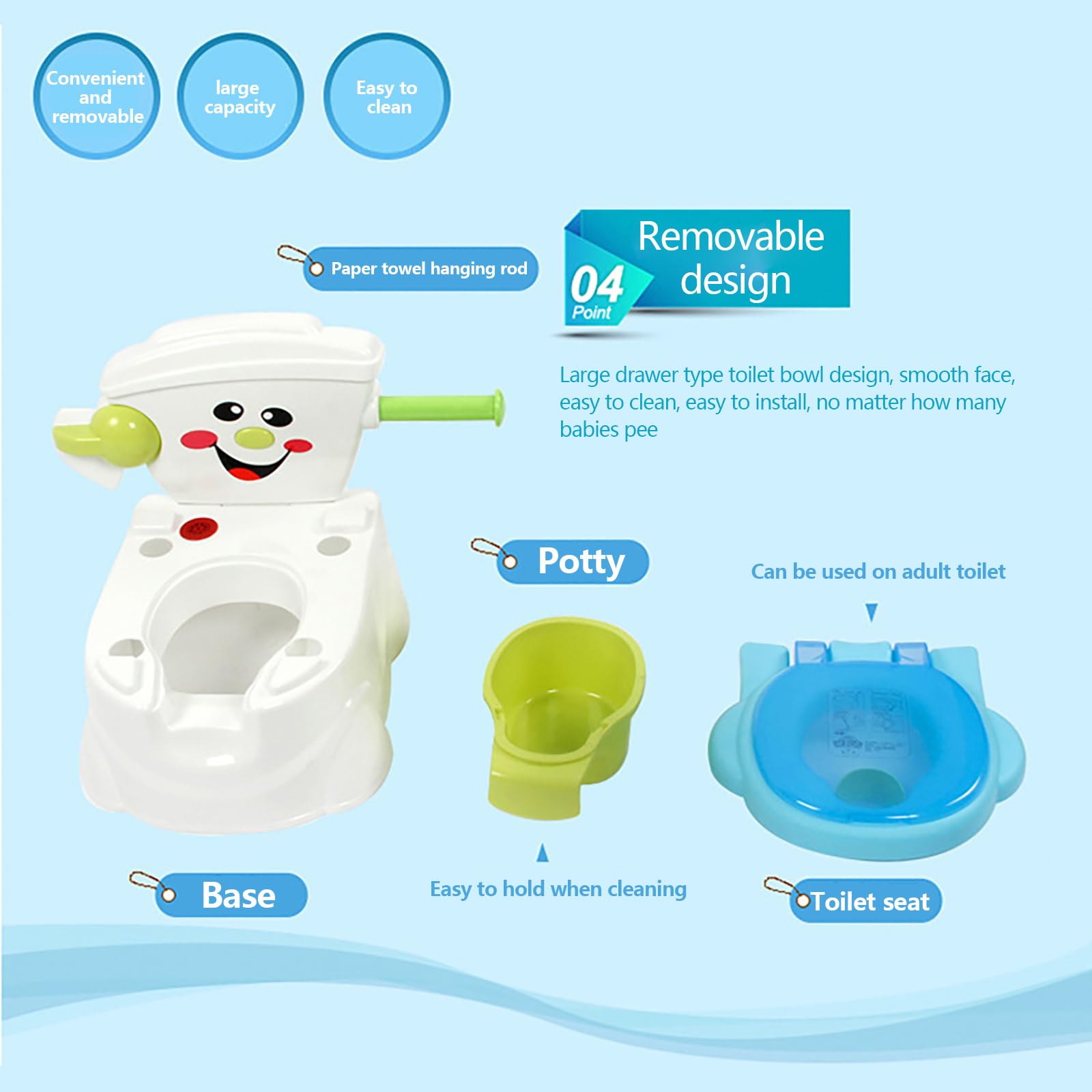 Toilette, Töpfchen Baby Urinal Training Toilette Babytopf WC Toilette Topfstuhl Toilettentraining für Klein von 6 Monaten bis 5 Jahre (Blau)
