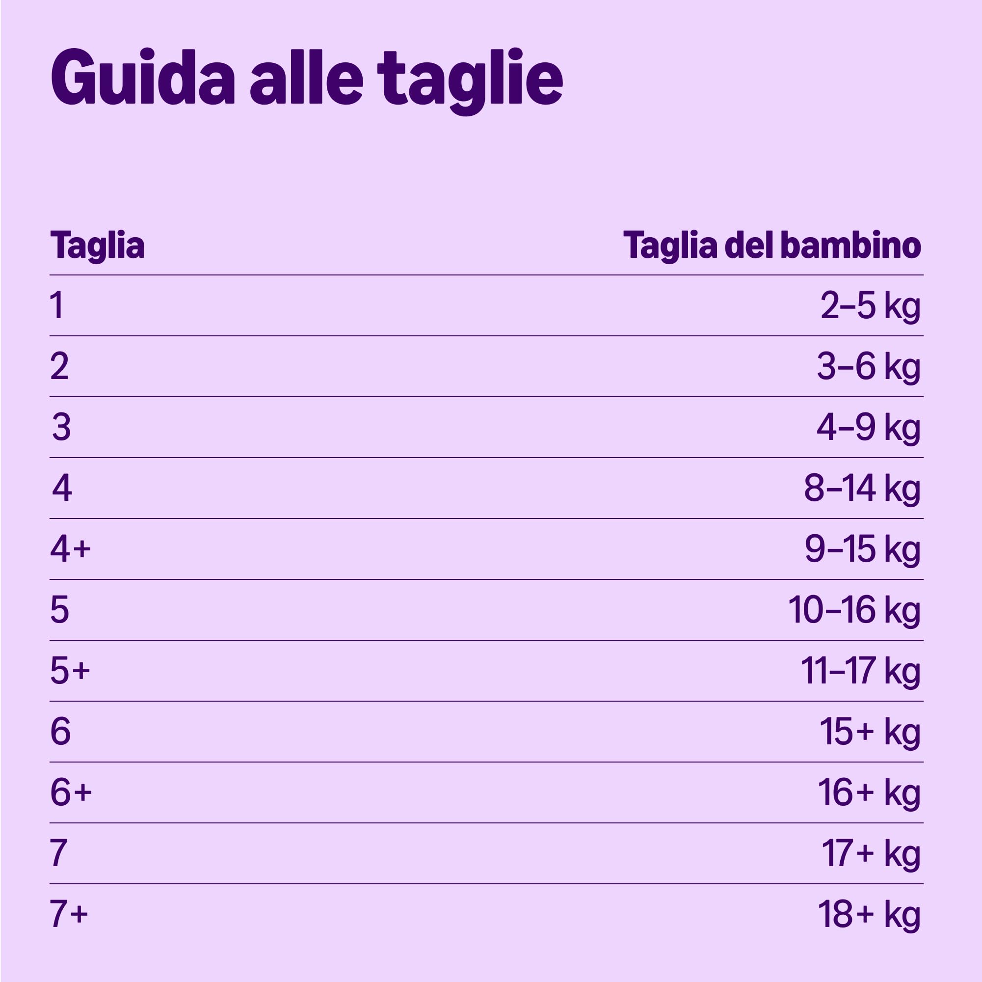 By Amazon Pannolini ultra asciutto, Taglia 5 (10-16 kg), Con canali d'areazione, Bianco, 152 Unità (2 confezioni da 76) - Nuova versione (Precedentemente un marchio Mama Bear brand, stesso prodotto)