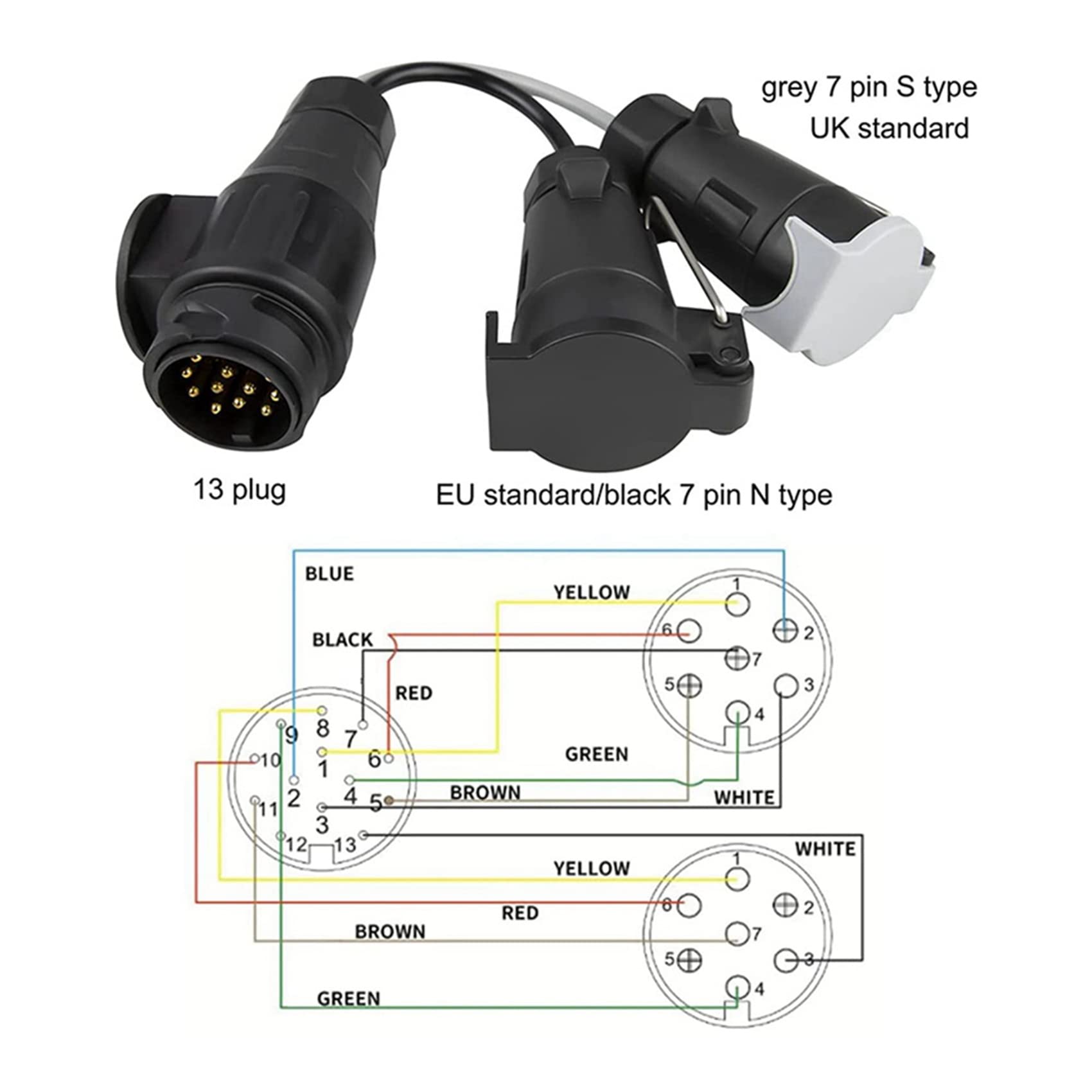 4 x 13-pinowy 7-pinowy adapter holowniczy 12N + 12S elektryczny adapter konwersji do przyczepy kempingowej