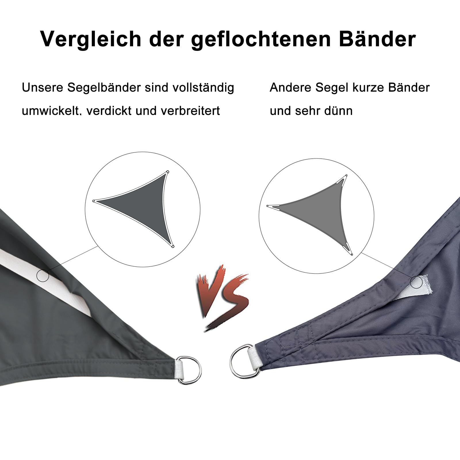 SUNNY GUARD Sonnensegel Wasserdicht 2x2m Rechteckig Sonnenschutz Wetterschutz Segel Baldachin UV Schutz für Balkon Terrasse Garten, Grau Anthrazit