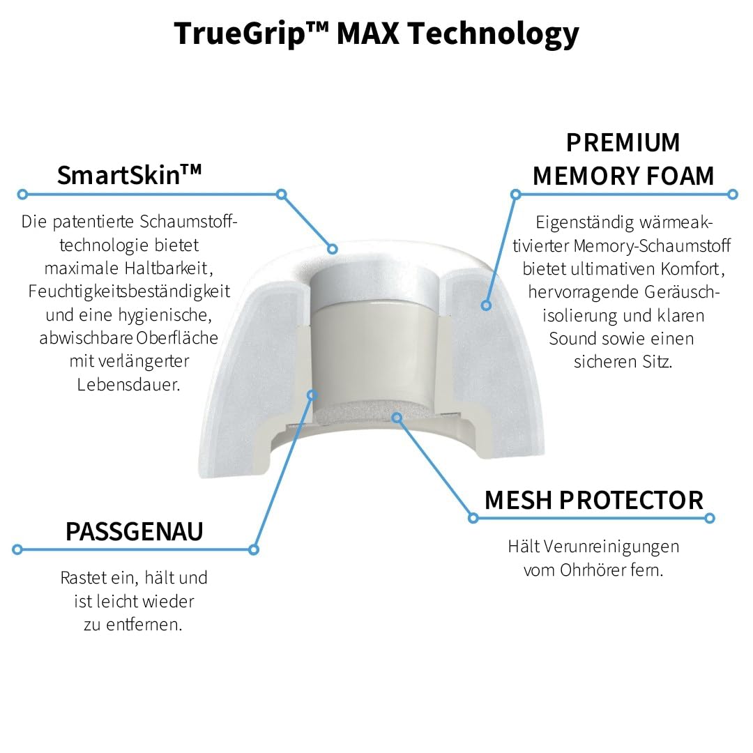 Comply TrueGrip MAX | Premium Memory Foam wymienne zatyczki do uszu do Apple AirPods Pro (1 i 2 generacji) | technologia SmartSkin™ | białe, rozmiar S, 1 para